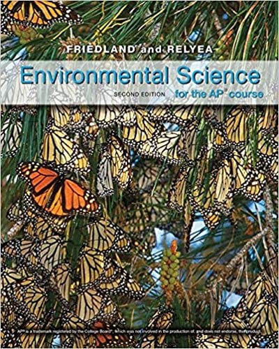 Environmental Science AP