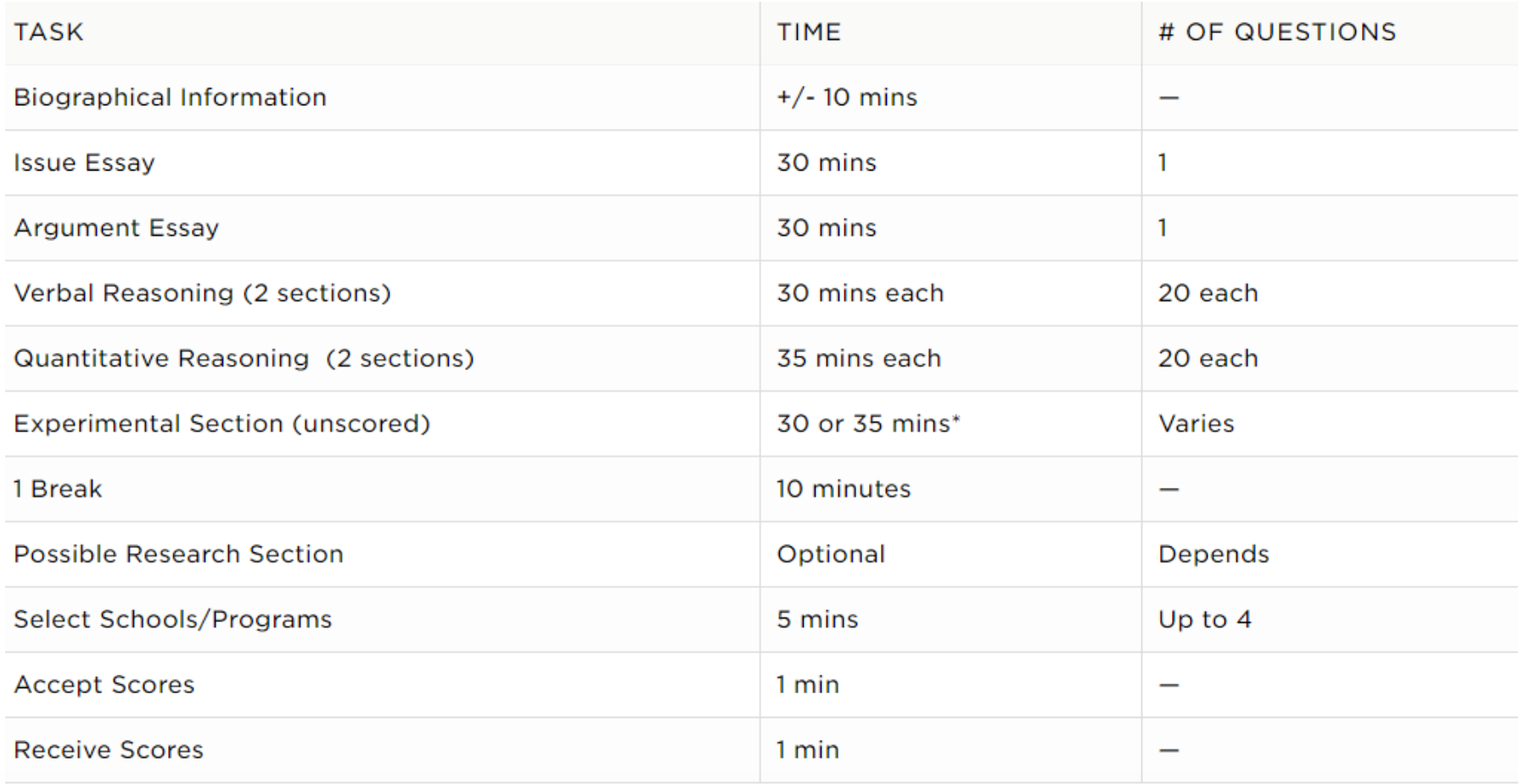 Time Table